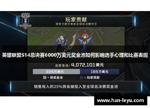 英雄联盟S14总决赛6000万美元奖金池如何影响选手心理和比赛表现