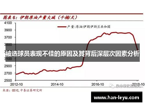被选球员表现不佳的原因及其背后深层次因素分析