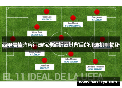西甲最佳阵容评选标准解析及其背后的评选机制揭秘