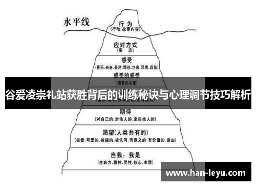 谷爱凌崇礼站获胜背后的训练秘诀与心理调节技巧解析
