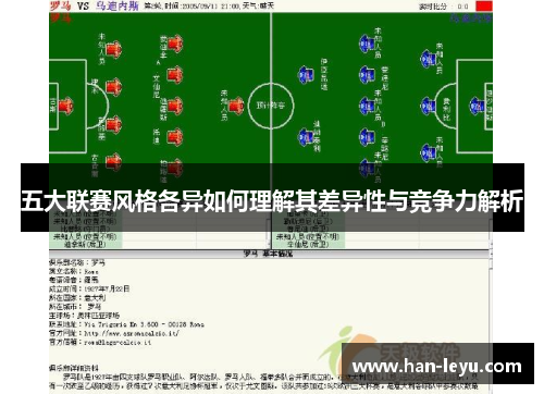 五大联赛风格各异如何理解其差异性与竞争力解析
