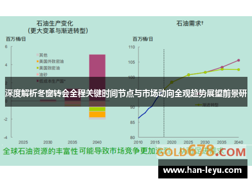 深度解析冬窗转会全程关键时间节点与市场动向全观趋势展望前景研