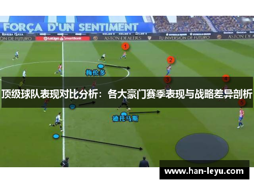 顶级球队表现对比分析：各大豪门赛季表现与战略差异剖析