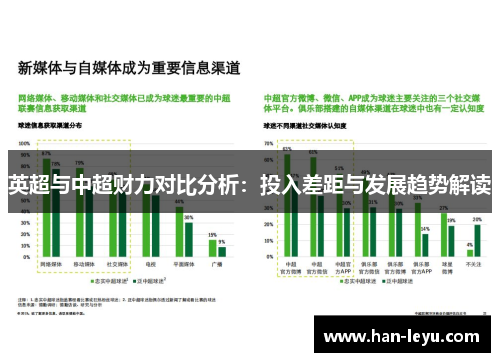 英超与中超财力对比分析：投入差距与发展趋势解读