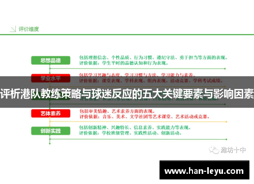 评析港队教练策略与球迷反应的五大关键要素与影响因素