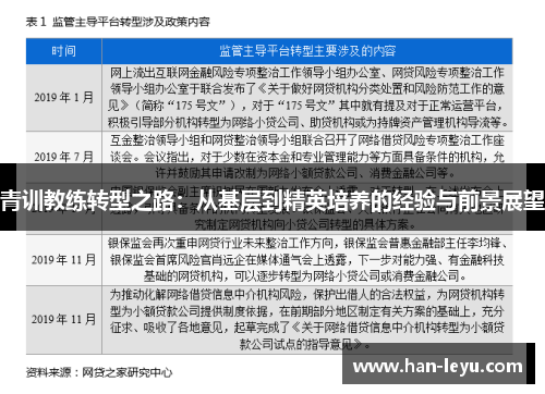 青训教练转型之路：从基层到精英培养的经验与前景展望