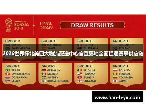 2026世界杯北美四大物流配送中心官宣落地全面提速赛事供应链